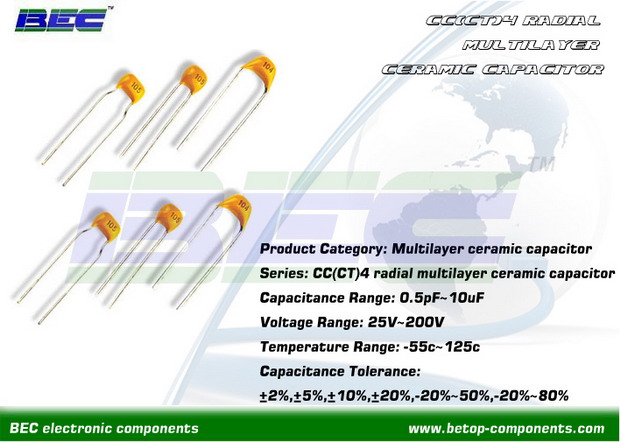 radial multilayer ceramic capacitor