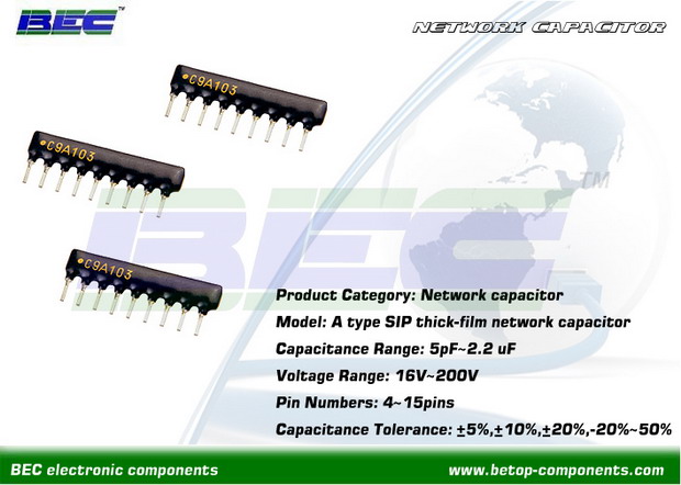 thick-film capacitor network