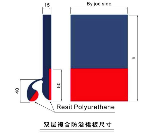 Skirt Rubber