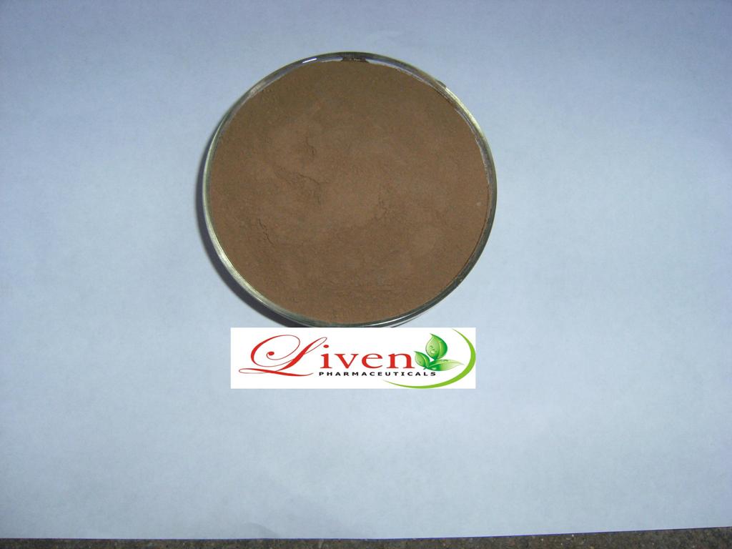 Coleus extract