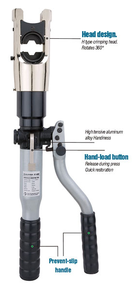 Hydraulic crimping tool