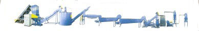 PET,PE,PP Used-Plastic Recyling Production Line