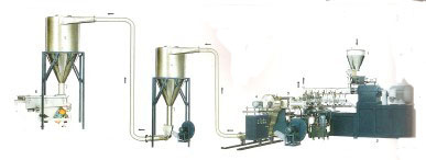 Dewatering and Pelletizing Tandem Line