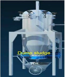 JYLS Vertical-closed Plate filtration device