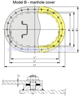 B Type Manhole Cover
