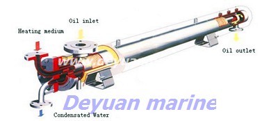 Oil heater for marine boiler