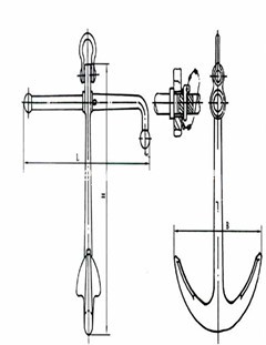 JIS Stockless anchor