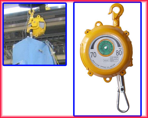 Spring tools balancers advantages and price list