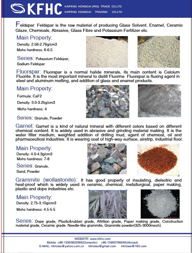 fluorspar