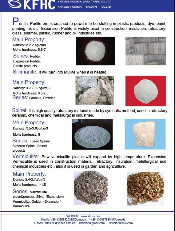 brown fused alumina(BFA)