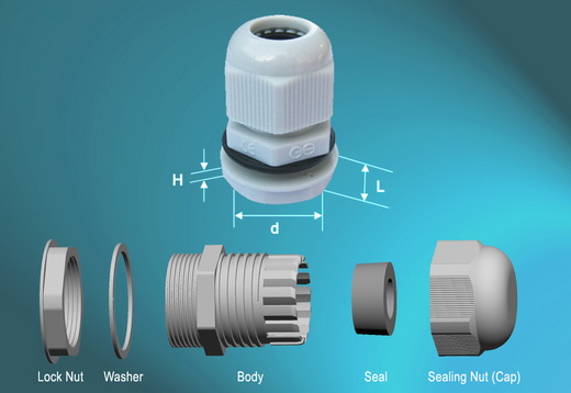 Nylon Cable Glands (Metric-Standard Thread)