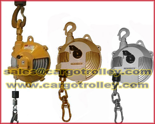 spring balancers instruction and features