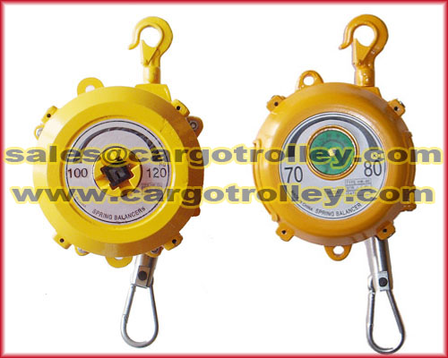 self-locking spring balancers