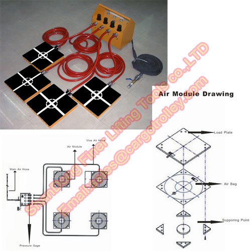 Air film transporters application and price