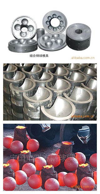 Cast Steel (grinding) ball Mold