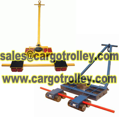 Moving rollers instruction and pictures