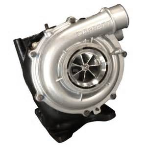 VGT Gasoline Engine turbocharger