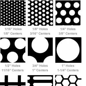 perforated sheet
