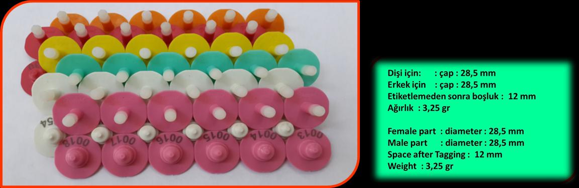 SHEEP GOAT DOG AND PIG CIRCULAR EAR TAGS