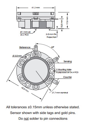 City H2 Gas Sensor 3HYE