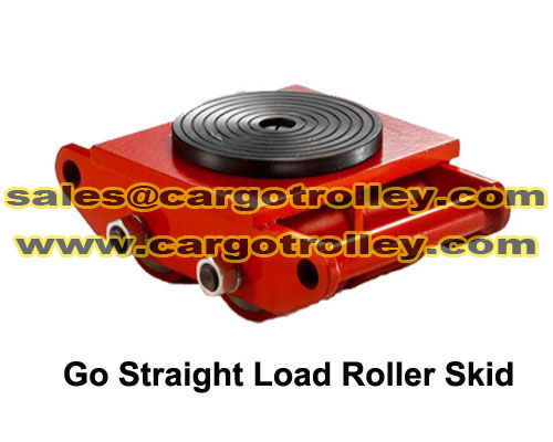 Load moving skate's application