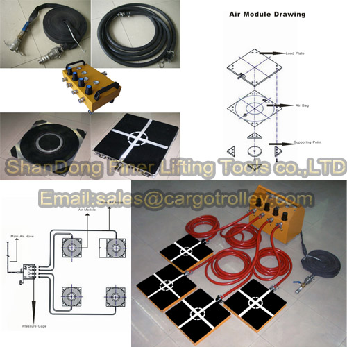Air load movers is easy to operate