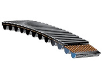 Gates Poly Chain HTD Belts
