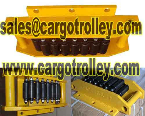 Machinery moving rollers