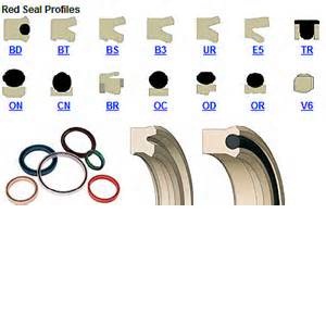 Parker Rod seals for hydraulic cylinders