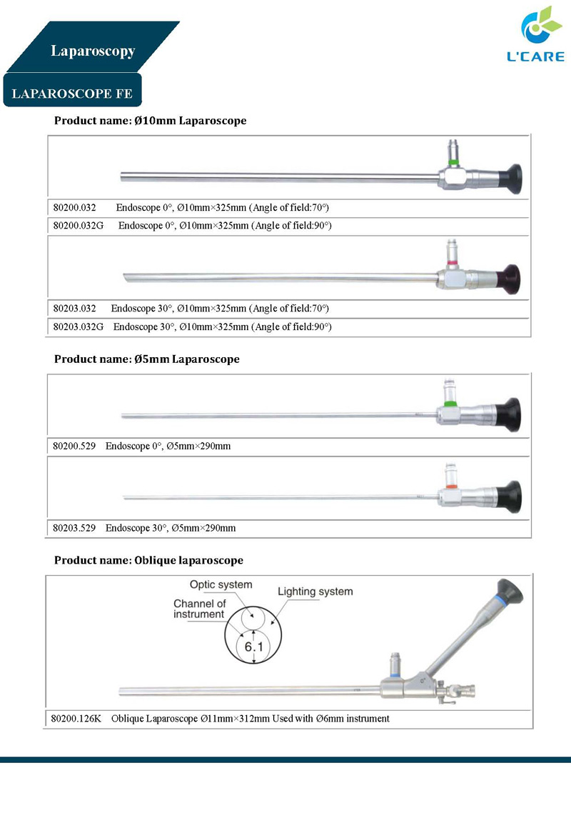 laparoscope