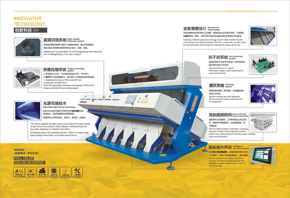 Agent,OEM service.grain color sorter,Rice Color Sorter, digital sorters,Rice Separator,rice processi