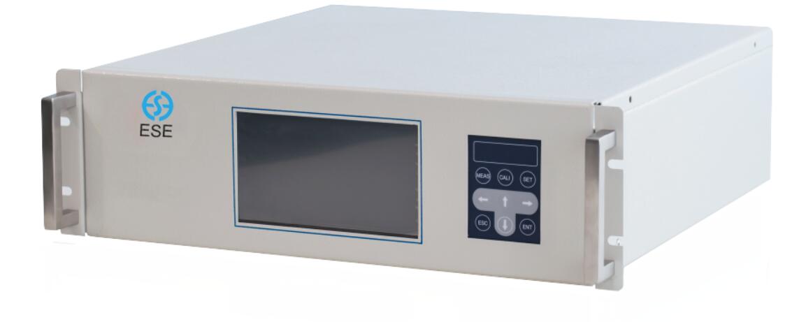 syngas analyzer