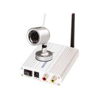 Large picture Wireless cameras,wireless receivers,transceivers