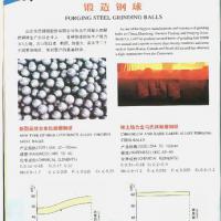 Large picture Grinding Steel Balls