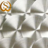 Large picture Spiral Polished Decorative Steel Sheet