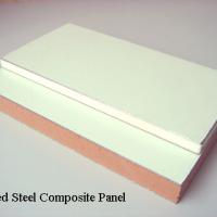 Large picture Coated Steel Composite Panels