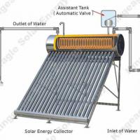 Large picture Pressure Solar Water Heater, Solar Collector