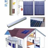 Large picture Solar Collector System, Heat Pipe Vacuum Tube