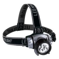 Large picture LED Headlamp