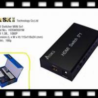 Large picture HDMI Switch