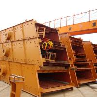 Large picture Vibrating Screen