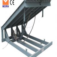 Large picture Static Hydraulic Dock Leveler