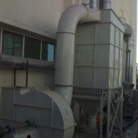 Large picture Dust Collector
