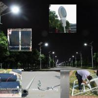 Large picture solar street light