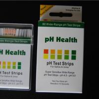 Large picture PH strips
