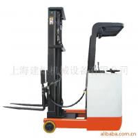 Large picture electric explosion-proof reach forlift