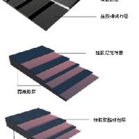 Large picture Multi-ply Fabric Conveyor Belt(CC/NN/EP)