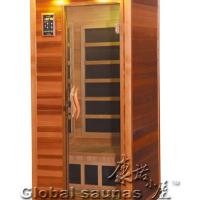 Large picture home sauna
