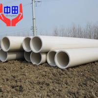 Large picture white hdpe pipe pe 100 made in China