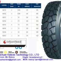 Large picture Tyre
